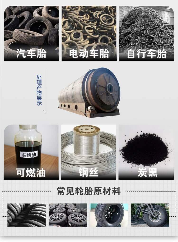 廢輪胎煉油設備處理物料 廢輪胎煉油設備處理物料